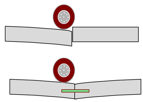 Dowel Bar